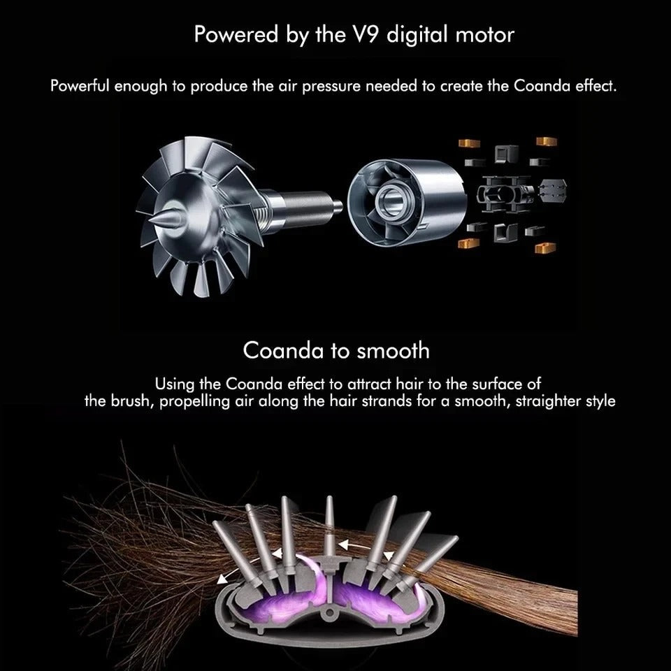 VivaStyler | 5-in-1 Haartrockner und Styler | 1000W Heißluftbürste mit Ionen-Technologie