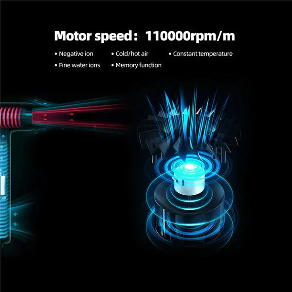 QuickDryer Pro – Ultra Lightweight Hair Dryer for Perfect Results