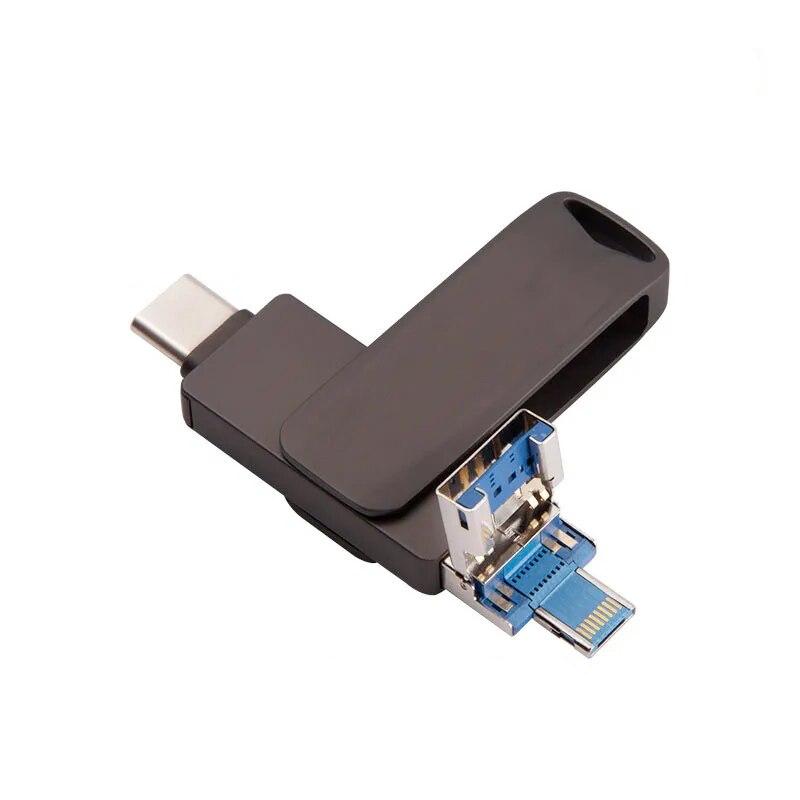 DataWizard - Fast and Easy File Transfer Solution