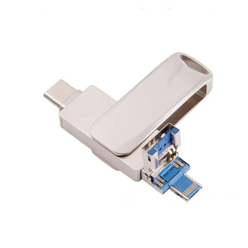 DataWizard - Fast and Easy File Transfer Solution