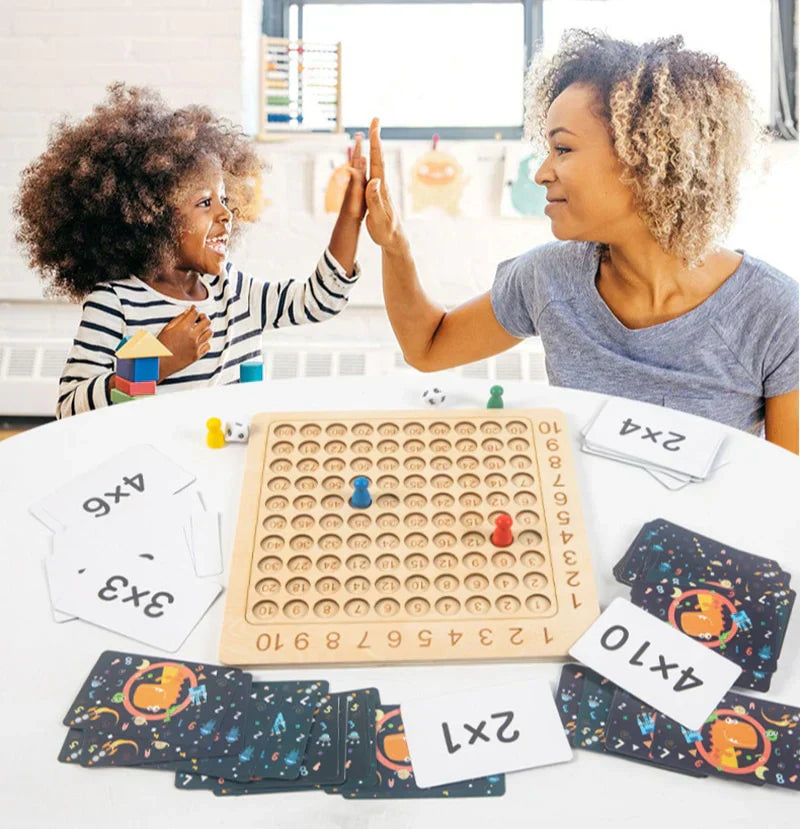 Interactive Math Game for Kids – Multiplication Made Easy