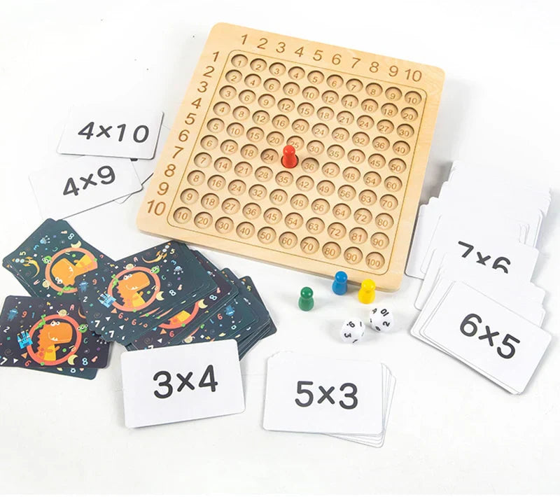 Interactive Math Game for Kids – Multiplication Made Easy