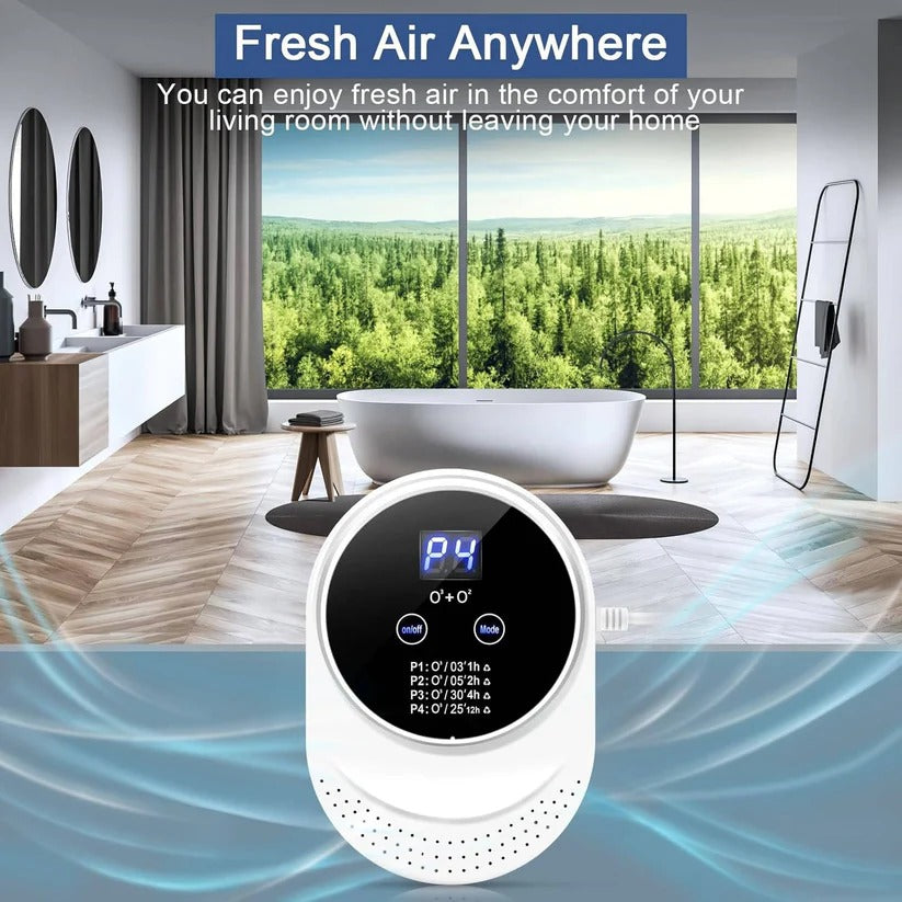 Programmable Indoor Device for Controlling Odors