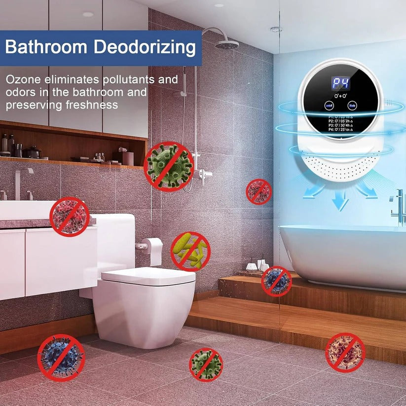 Programmable Indoor Device for Controlling Odors
