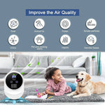 Programmable Indoor Device for Controlling Odors