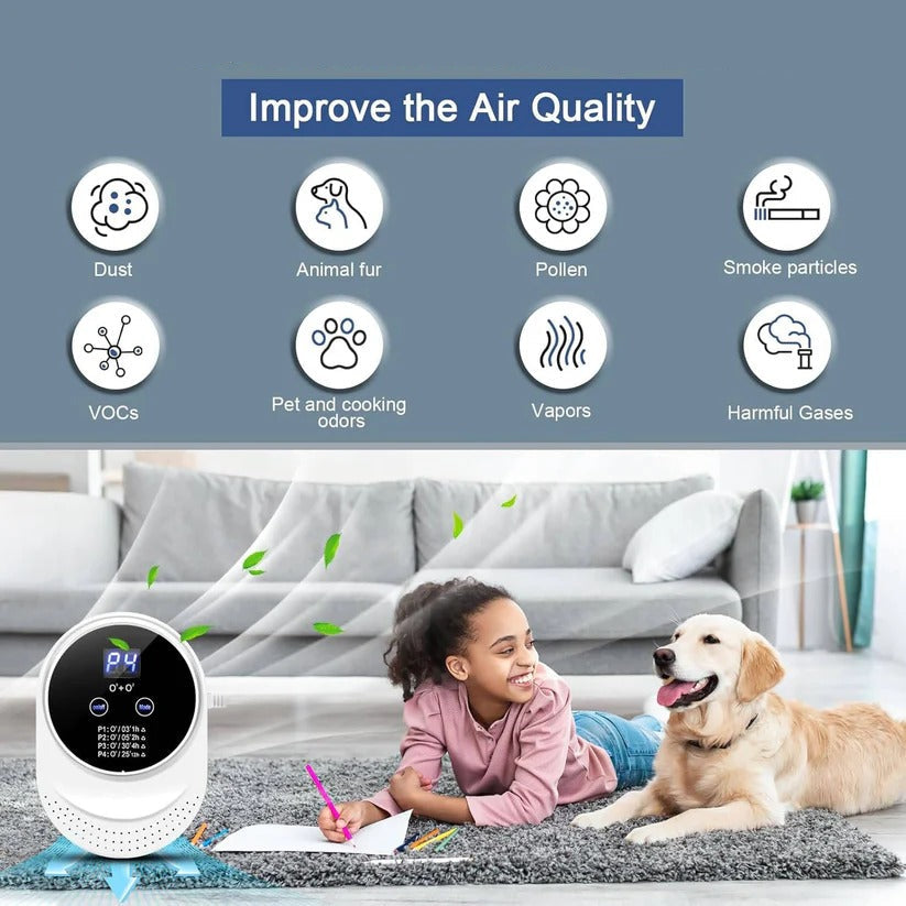 Programmable Indoor Device for Controlling Odors