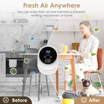 Programmable Indoor Device for Controlling Odors