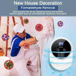 Programmable Indoor Device for Controlling Odors