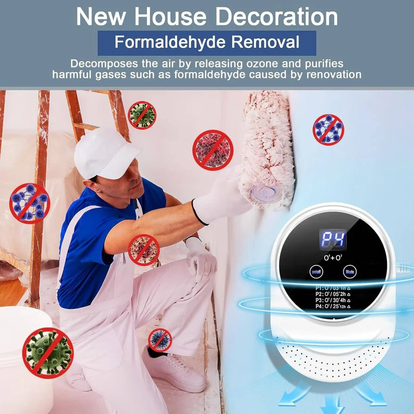 Programmable Indoor Device for Controlling Odors