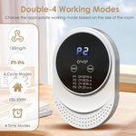 Programmable Indoor Device for Controlling Odors