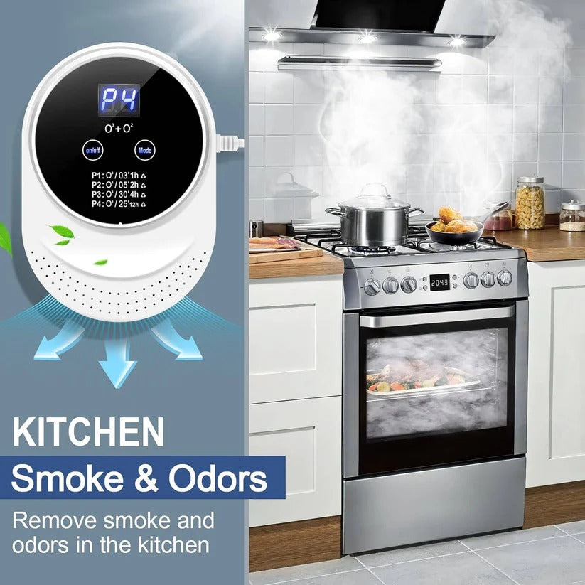 Programmable Indoor Device for Controlling Odors