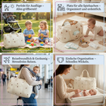 Geräumige Wickeltasche für Mütter – Viel Stauraum für Essentials!