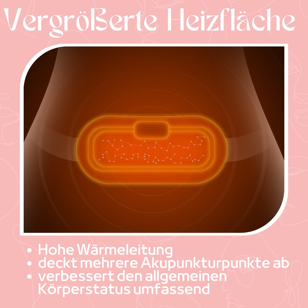 PeriodenFrei Wärmegürtel | Entspannung für Menstruationsschmerzen