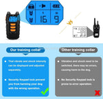 Smartes Hundetraining mit Fernbedienung – Wasserdicht & Wiederaufladbar