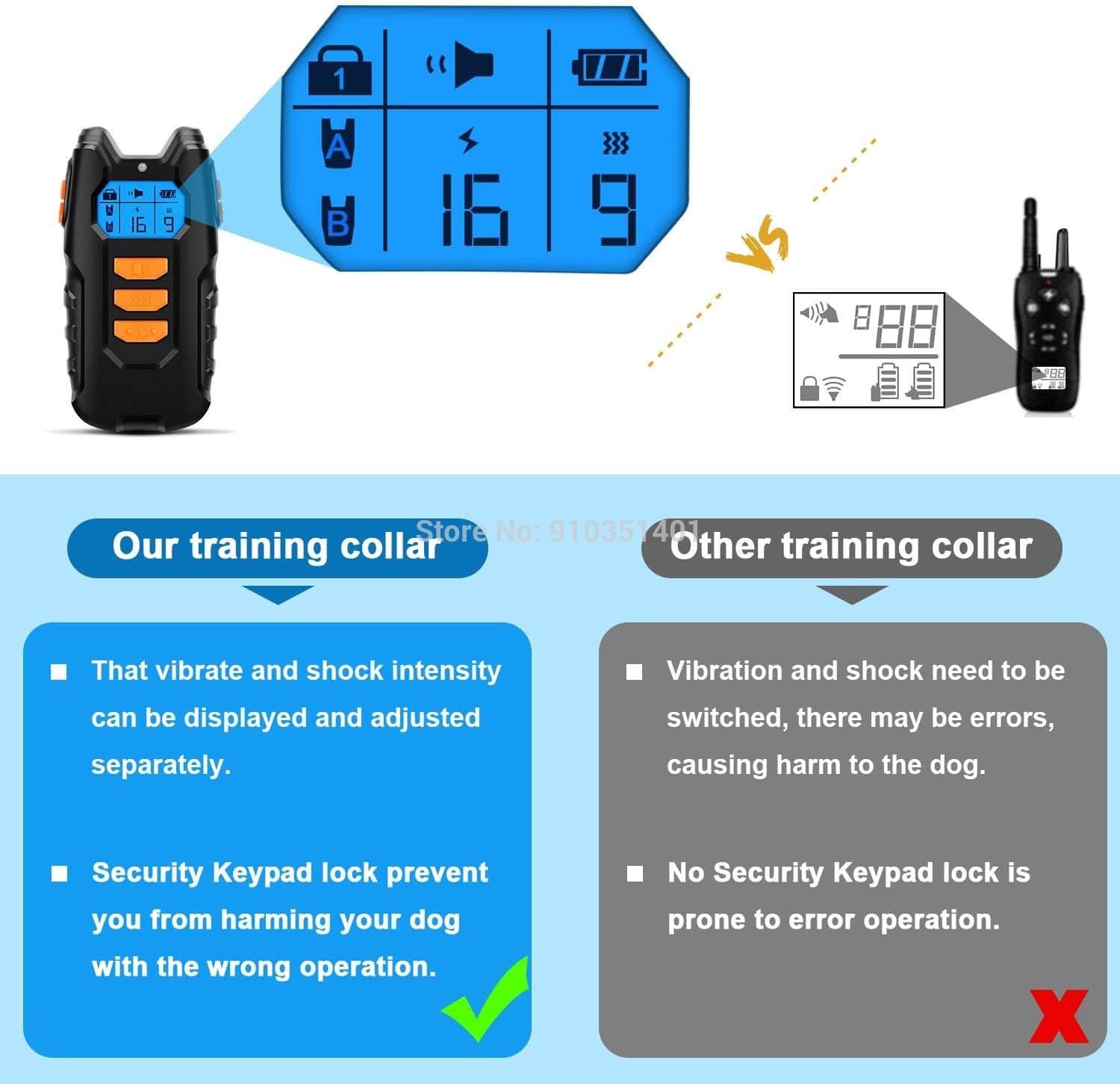 Smartes Hundetraining mit Fernbedienung – Wasserdicht & Wiederaufladbar