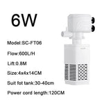 4-in-1 Unterwasserpumpe für Aquarien – Filter, Luftbläser und Wasserwechsel 220V