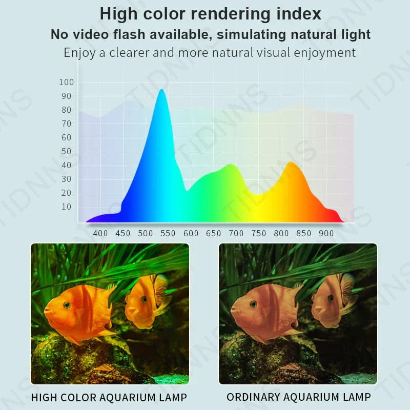 Wasserdichte LED-Aquarienlampe mit RGB-Farben – Unterwasser Pflanzenlicht 22-57