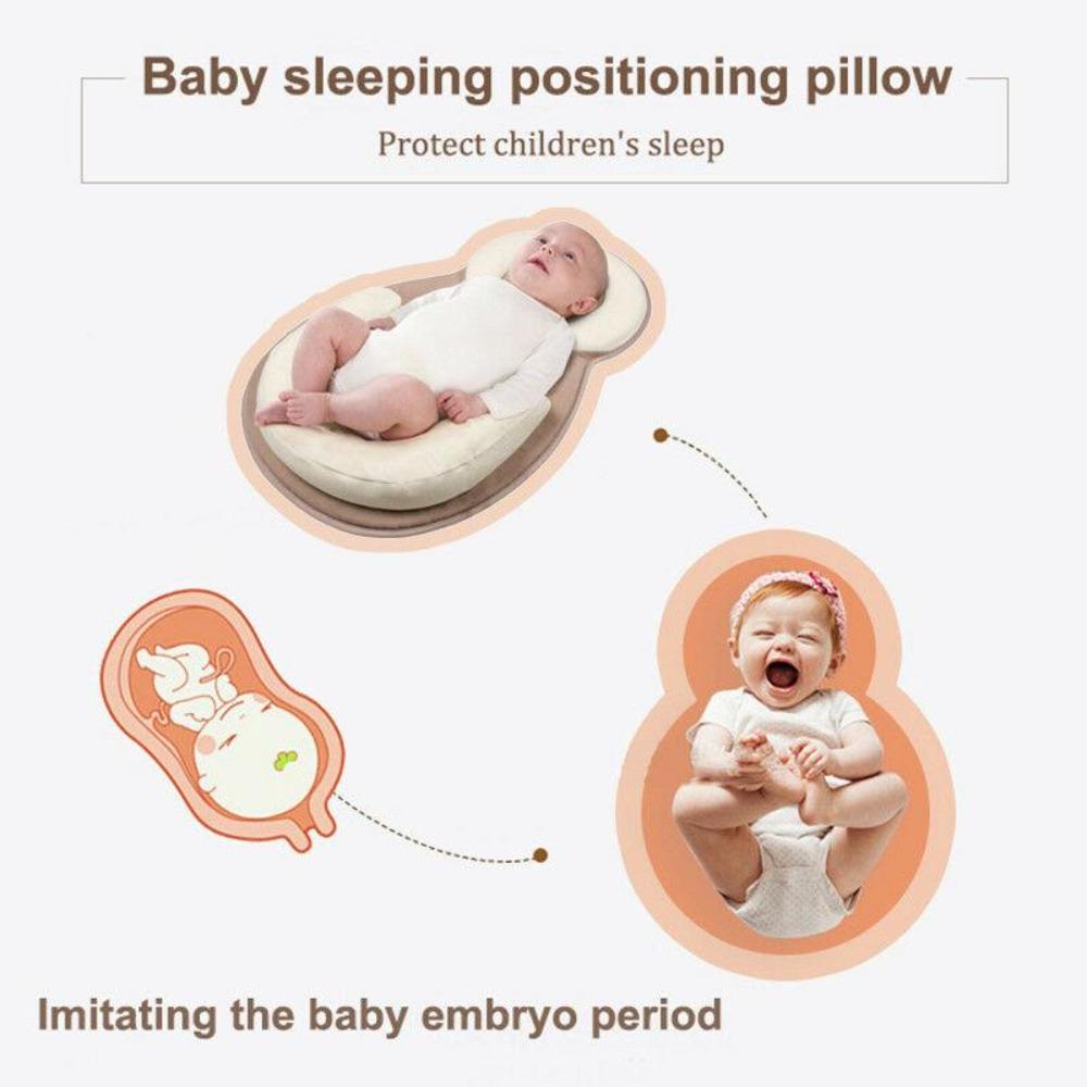 Travel-Friendly Infant Sleep Support and Roll Prevention Mattress