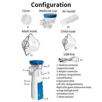 Portable Mesh Nebulizer for Adults and Children – Easy Breathing Aid