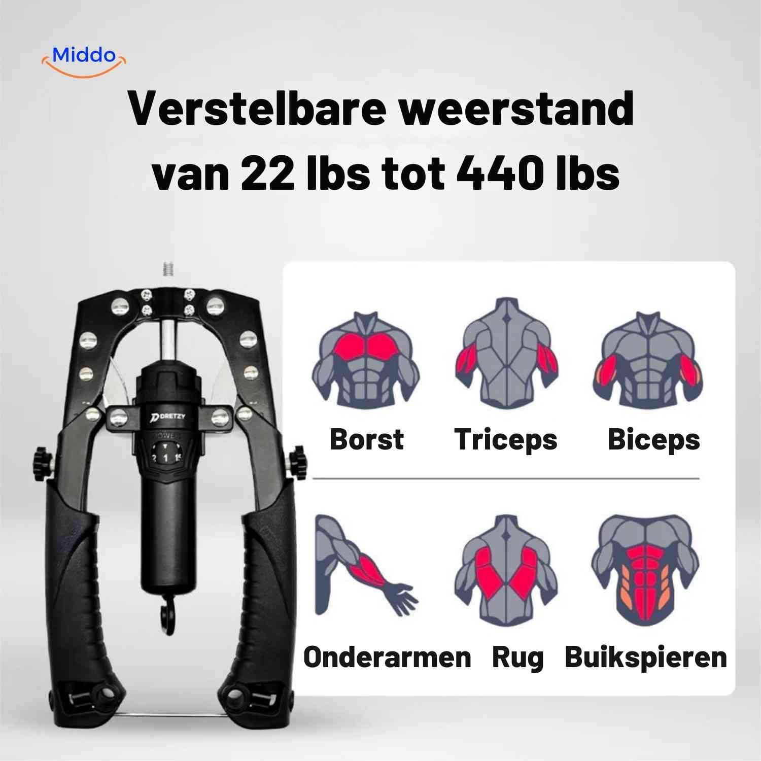 Verstellbarer Armtrainer mit Hydraulischem Widerstand 10-200 kg