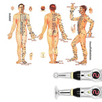 Schmerzlindernder Lasertherapie-Stift für Zuhause