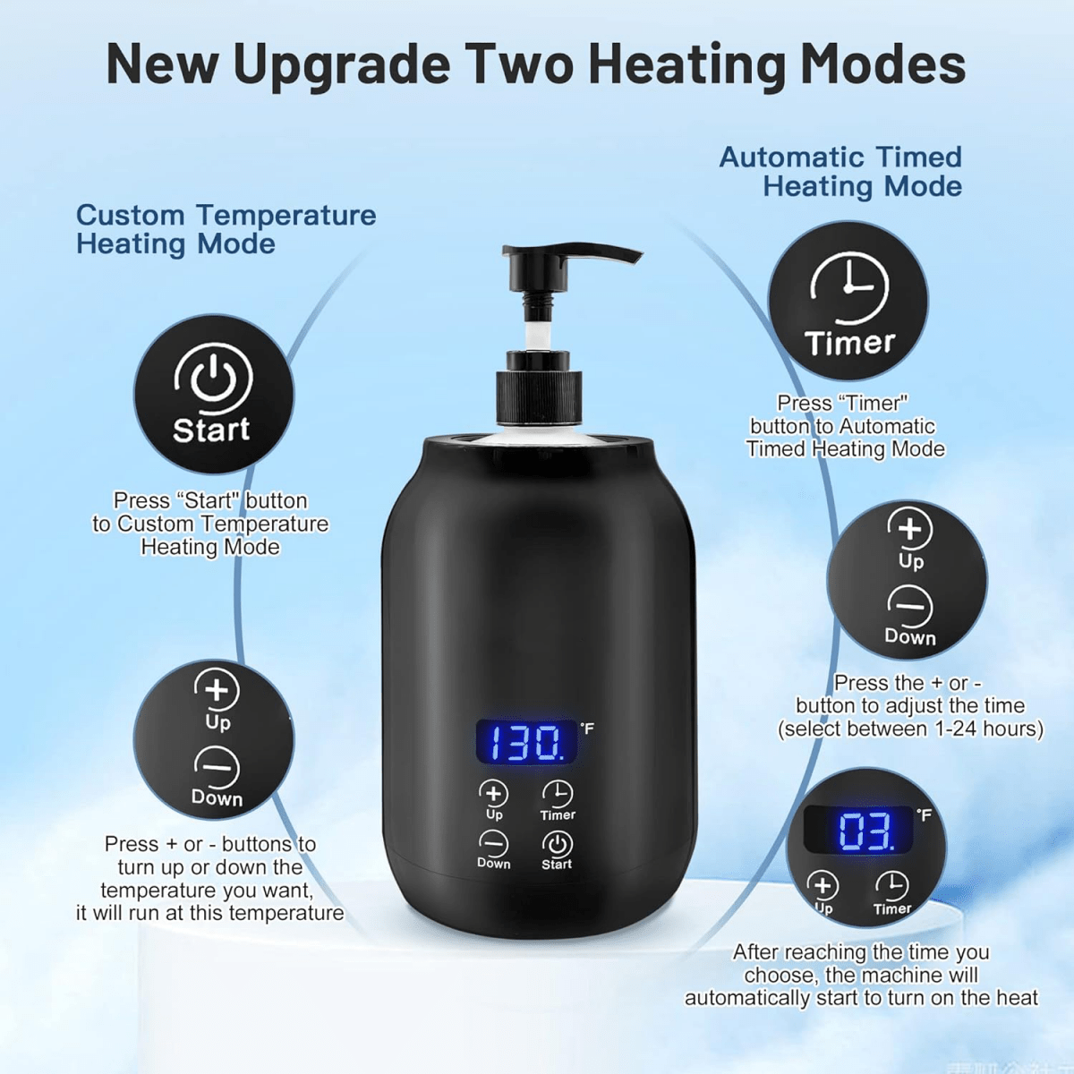 Electric Massage Oil Heater for Spa and Therapeutic Use