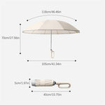 StormShield - Lightweight and Robust Umbrella