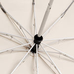 StormShield - Lightweight and Robust Umbrella