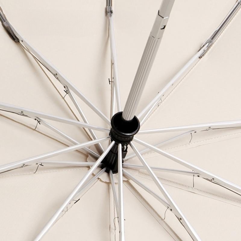 StormShield - Lightweight and Robust Umbrella
