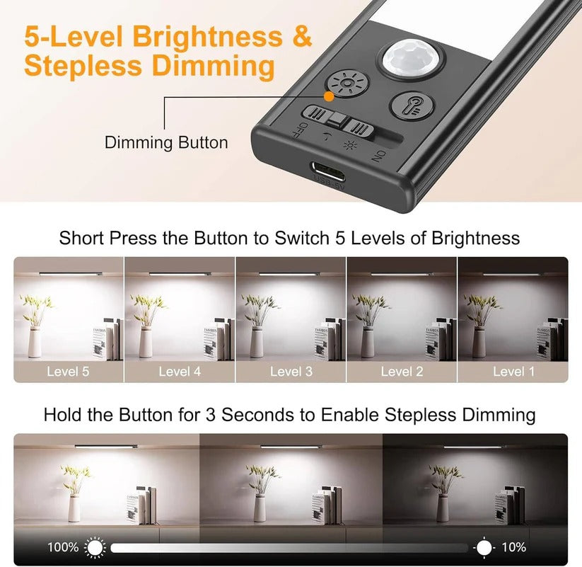 Set of 2 Magnetic Motion Sensor Under-Cabinet Rechargeable Lights