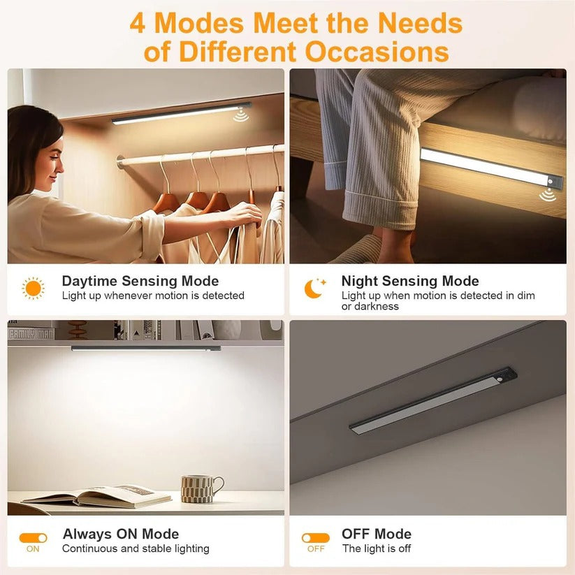 Set of 2 Magnetic Motion Sensor Under-Cabinet Rechargeable Lights