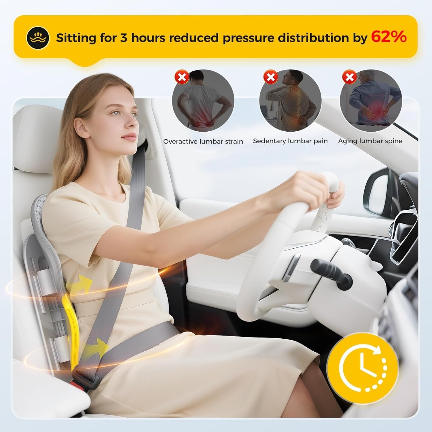 Ergonomisches Rückenstützkissen für entspanntes Sitzen