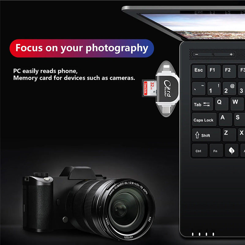 FlexiLink: Universeller SD Kartenleser für alle Geräte