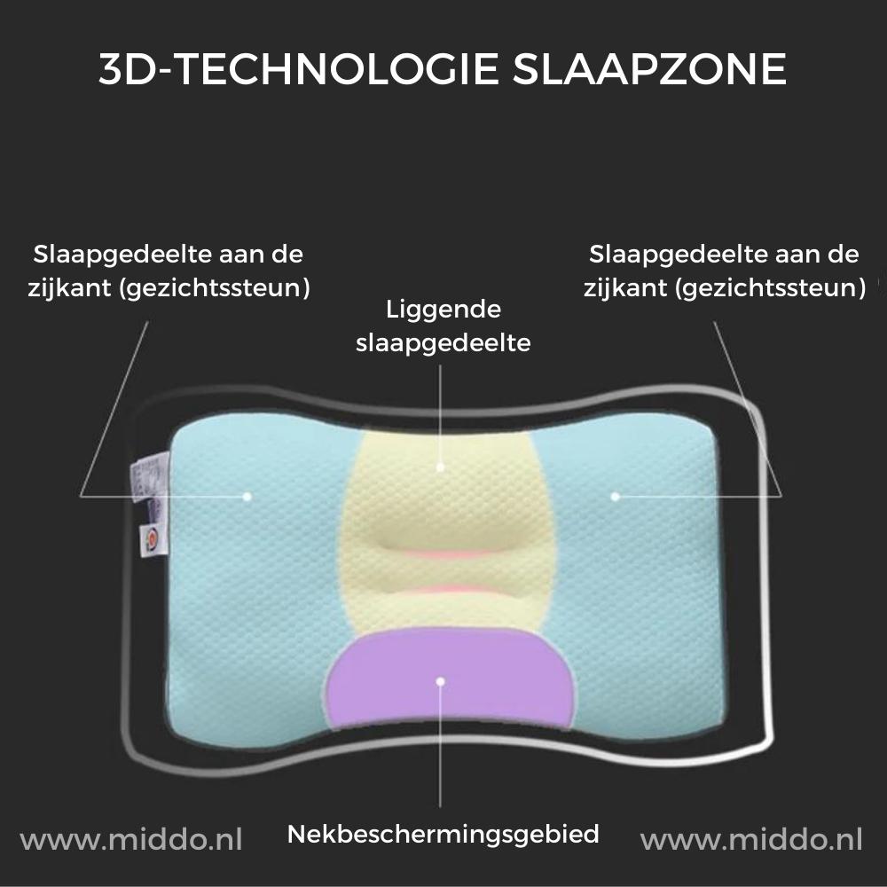 Ergonomic Neck Support Pillow | Ideal for Back and Side Sleepers with Free Covers!