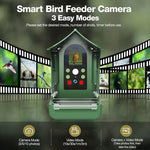 Intelligenter Vogelhaus mit PIR-Bewegungserkennung und automatischer Aufnahme