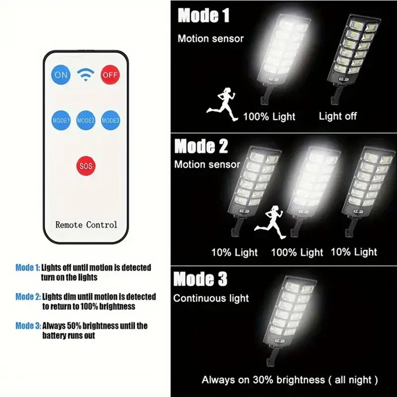 Hochleistungs-250W-LED-Solarstraßenlampe mit Bewegungsmelder