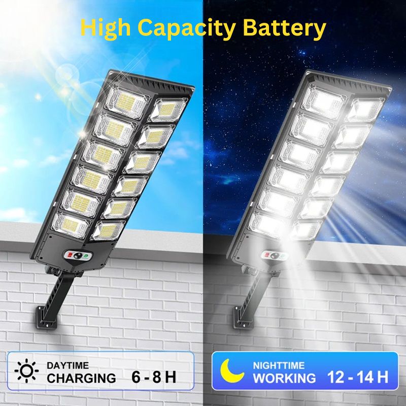 Hochleistungs-250W-LED-Solarstraßenlampe mit Bewegungsmelder