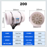 AeroFlow Leistungsstarker Ventilator – Effiziente Luftzirkulation und Frische