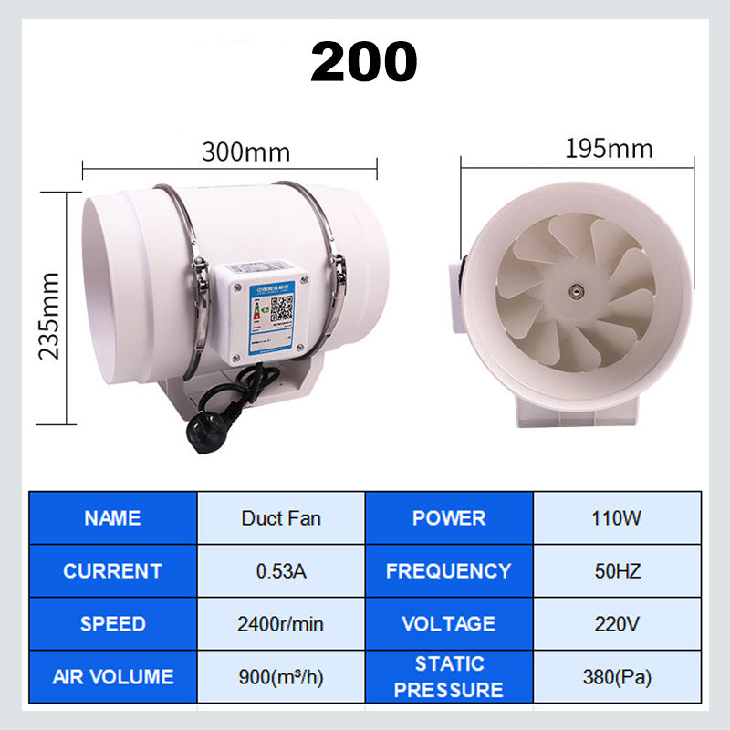 AeroFlow Leistungsstarker Ventilator – Effiziente Luftzirkulation und Frische