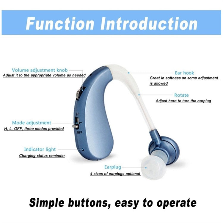 SmartSound | Wiederaufladbare Bluetooth-Kopfhörer für Senioren