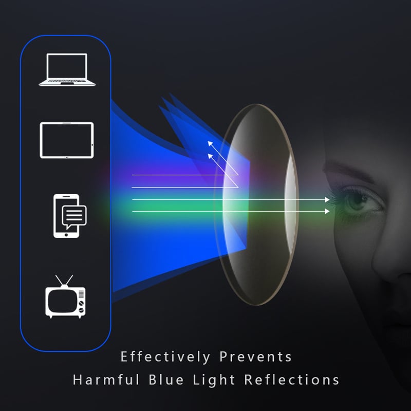 Lichtgewichtige Lesebrille für Herren mit Blaufilter