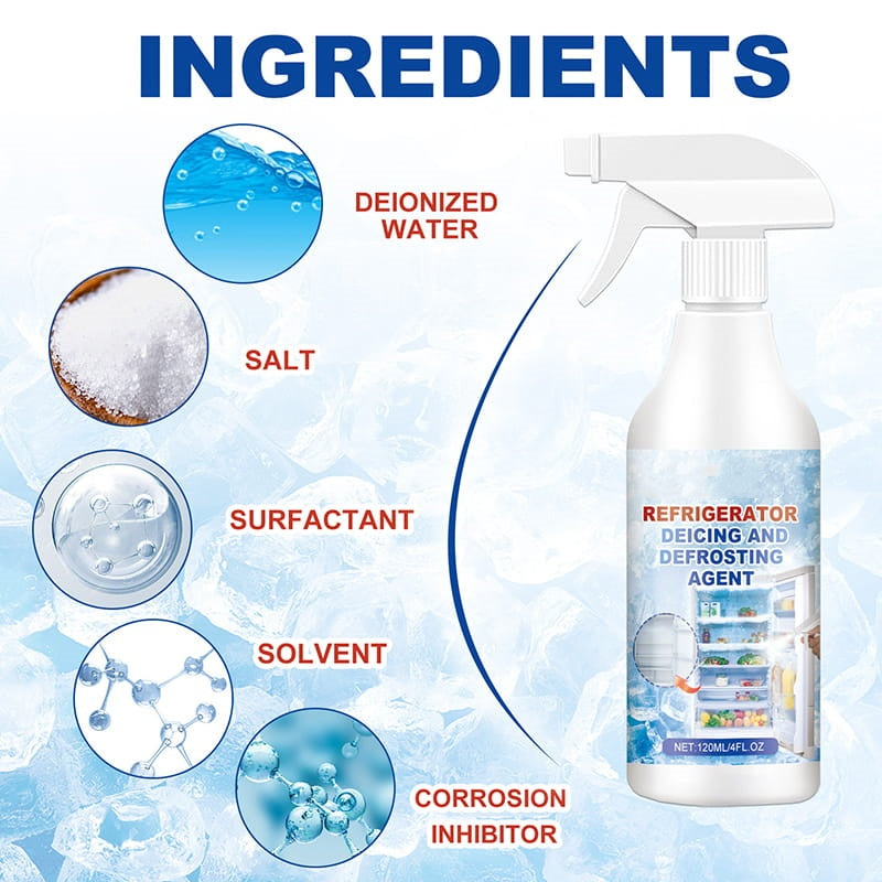 Eisfrei Spray – Schnelle und sanfte Abtau-Lösung