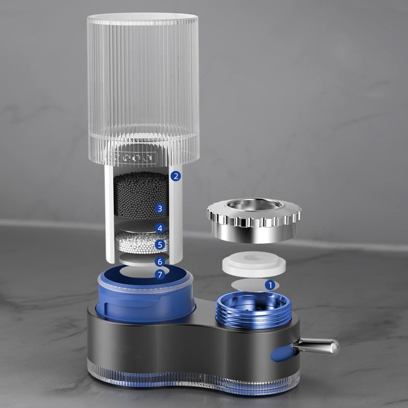 AquaPure Water Filter for Your Home | Fresh Drinking Water Directly From the Tap