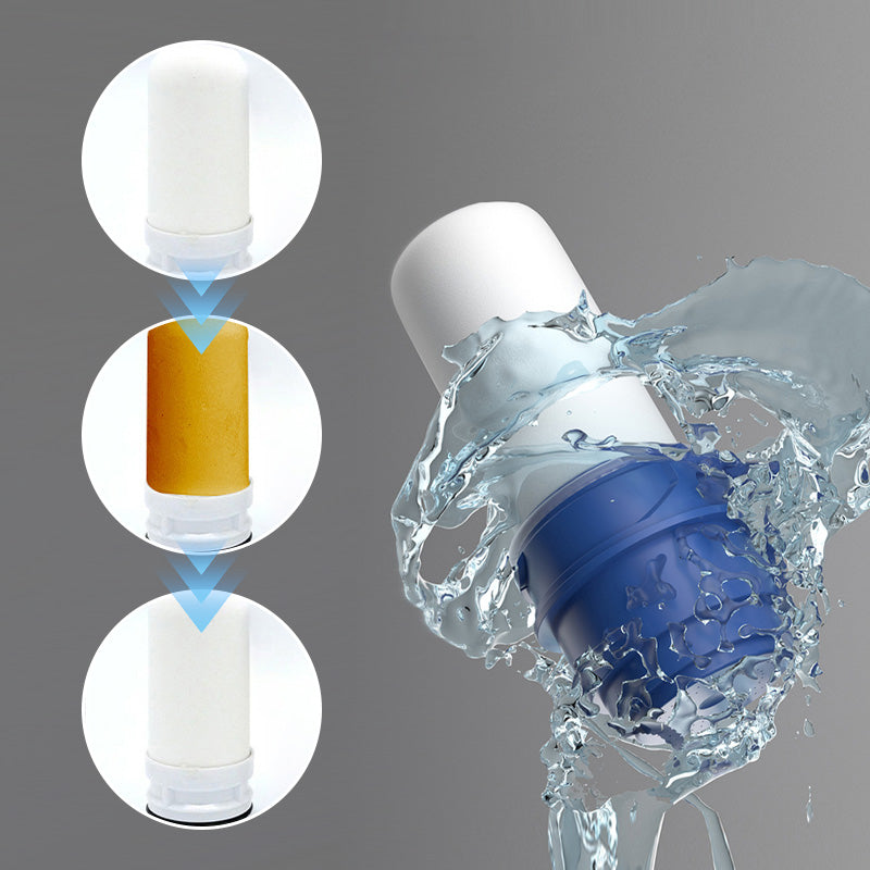 AquaPure Water Filter for Your Home | Fresh Drinking Water Directly From the Tap