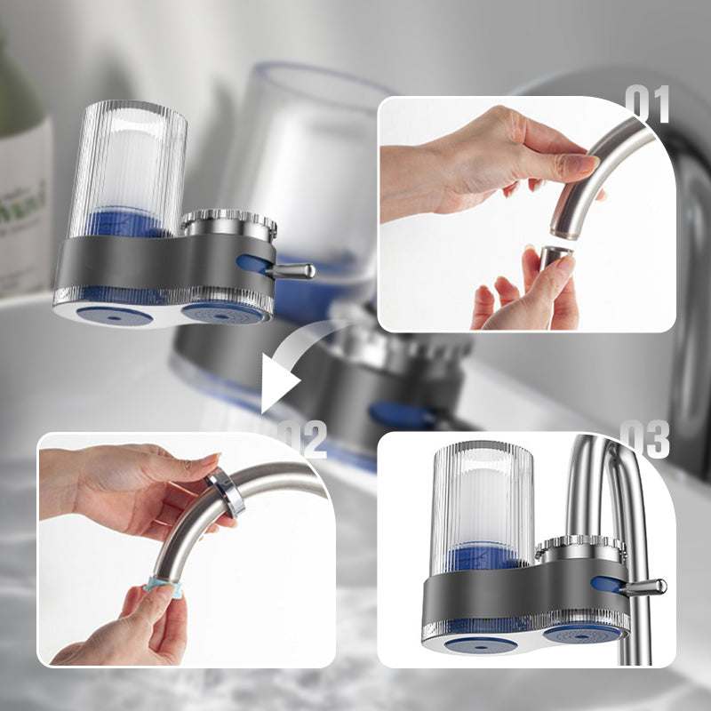 AquaPure Water Filter for Your Home | Fresh Drinking Water Directly From the Tap