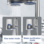 AquaPure Water Filter for Your Home | Fresh Drinking Water Directly From the Tap