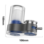 AquaPure Water Filter for Your Home | Fresh Drinking Water Directly From the Tap
