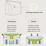 Space-saver - The self-compressing storage bag