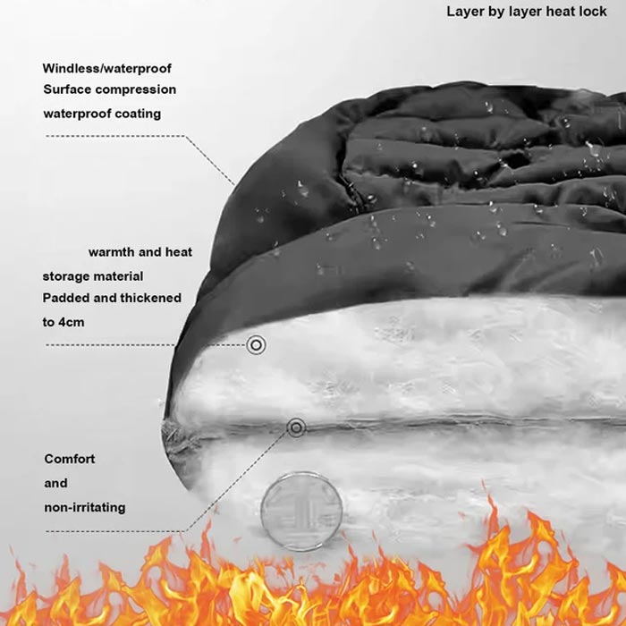 Thermo-Mütze für den Winter mit Gesichtsschutz – Ice King Design