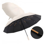Travel Umbrella with UV Protection - Compact Design
